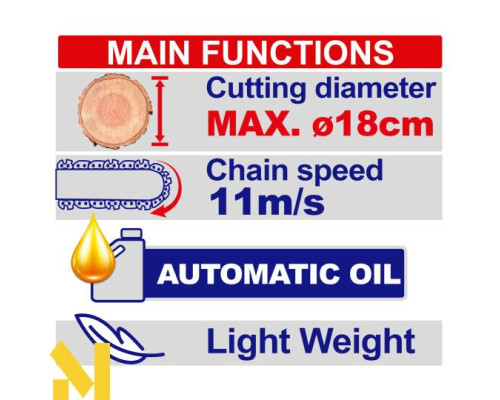 Міні-пила акумуляторна EMTOP ELGA20882