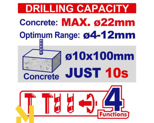 Перфоратор акумуляторний EMTOP ELRH212282