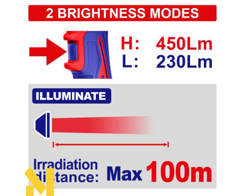 Ліхтар акумуляторний EMTOP ELWLI2058 (без АКБ та ЗП)