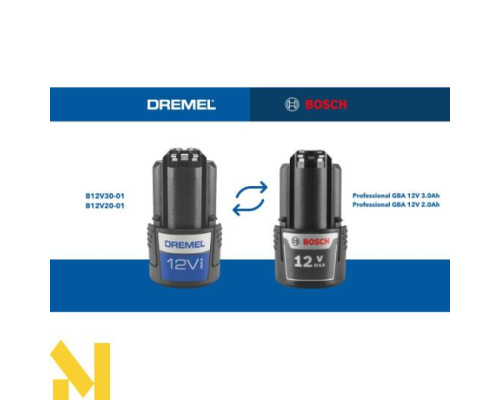 Гравер акумуляторний Dremel 8250-5