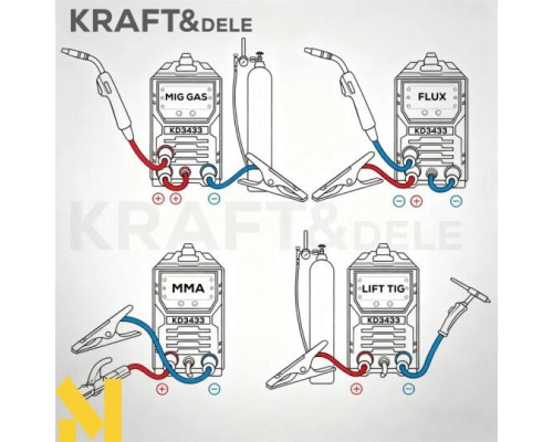 Зварювальний інвертор Kraft&Dele KD3433