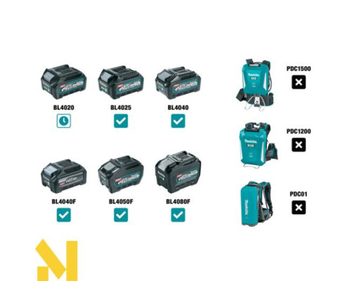 Пила торцювальна акумуляторна Makita LS002GZ01 (без АКБ та ЗП)