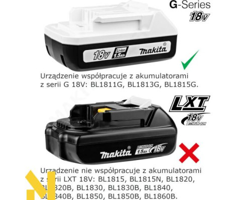 Ліхтар акумуляторний Makita ML187 (без АКБ та ЗП)