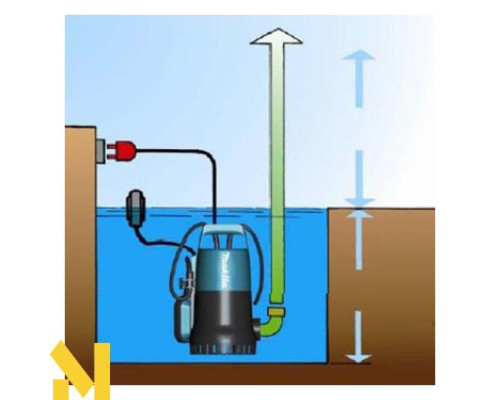 Насос заглибний Makita PF0403