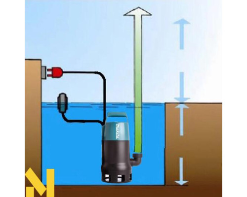Занурювальний насос Makita PF1100