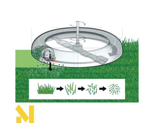 Райдер бензиновий Stiga Park 320 P