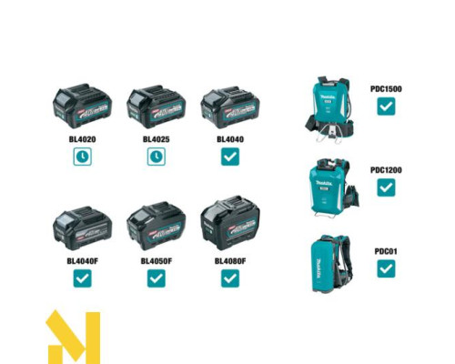 Повітродувка садова акумуляторна Makita UB001GM101