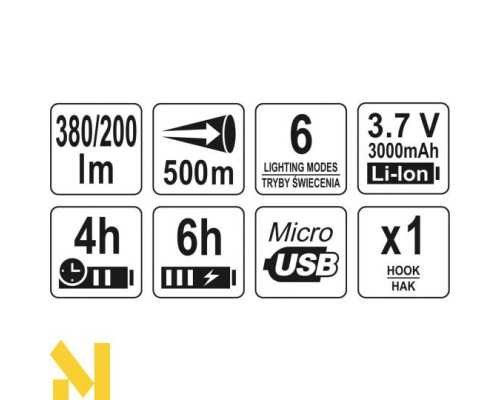 Прожектор багатофункціональний акумуляторний 3-в-1 Yato YT-08547