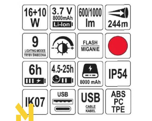 Ліхтар акумуляторний YATO YT-08548