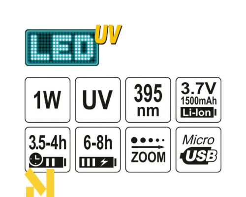 Ліхтар ультрафіолетовий акумуляторний Yato YT-08587 з окулярами