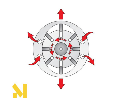 Гайковерт ударний пневматичний YATO YT-09510
