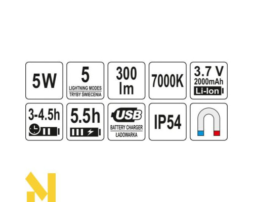 Прожектор переносний акумуляторний Yato YT-81819