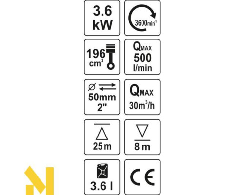 Мотопомпа Yato YT-85401