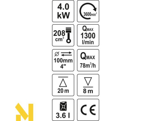 Мотопомпа Yato YT-85403