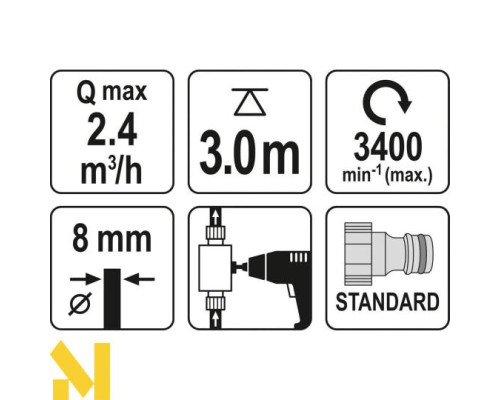 Насос водяний з приводом від дриля YATO YT-89000