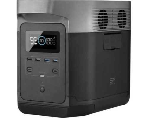 Набір EcoFlow Delta (1260 Вт·год / 1800 Вт) + two 110W Solar Panels Bundle