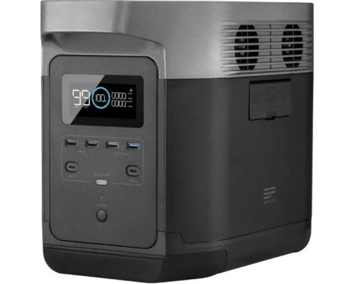 Набір EcoFlow Delta (1260 Вт·год / 1800 Вт) + four 110W Solar Panels Bundle