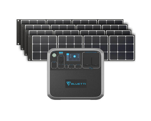 Зарядна станція Bluetti PowerOak AC200P (2000 Вт·год / 2000 Вт)