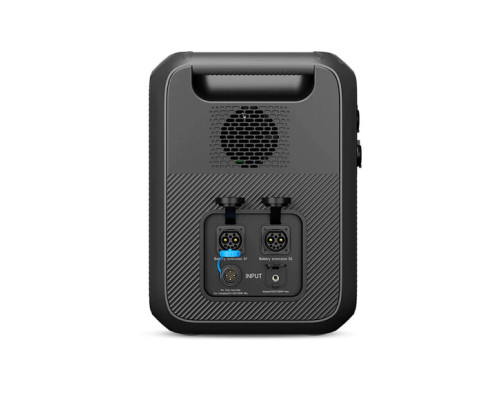 Зарядна станція Bluetti AC200MAX (2048 Вт·год / 2400 Вт)