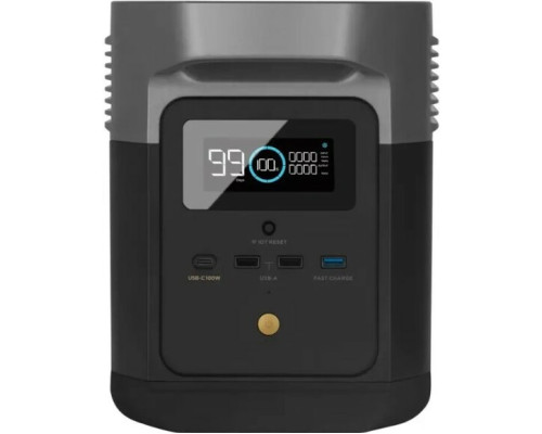 Набір EcoFlow Delta Mini (882 Вт·год / 1400 Вт) + 220W Solar Panel