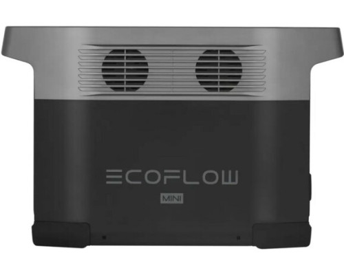 Набір EcoFlow Delta Mini (882 Вт·год / 1400 Вт) + 220W Solar Panel