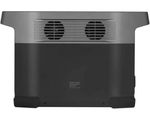 Набір EcoFlow Delta Mini (882 Вт·год / 1400 Вт) + 220W Solar Panel