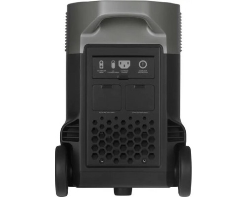 Набір EcoFlow Delta Pro (3600 Вт·год / 3600 Вт) + two 400W Solar Panel