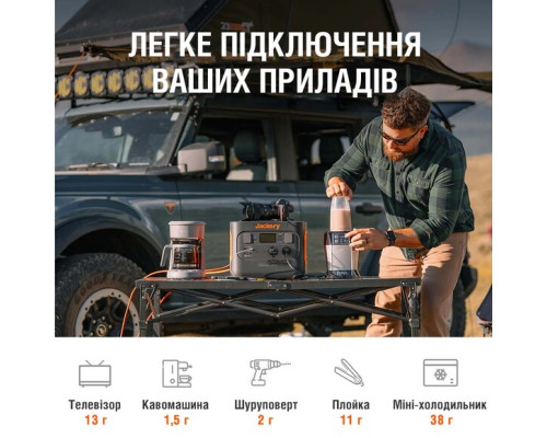 Сонячний генератор Jackery 1000 Pro (Explorer 1000 Pro + 2*Solarsaga 100W) (1002 Вт·год / 1000 Вт)