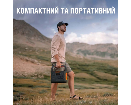 Сонячний генератор Jackery 1000 Pro (Explorer 1000 Pro + 2*Solarsaga 200W) (1002 Вт·год / 1000 Вт)