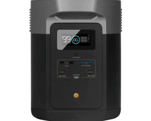 Зарядна станція EcoFlow DELTA 2 Max (2048 Вт·г / 2400 Вт)