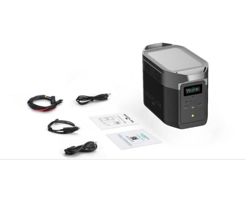 Зарядна станція EcoFlow DELTA 2 Max (2048 Вт·г / 2400 Вт)