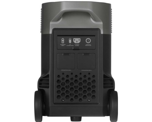 Комплект енергонезалежності EcoFlow PowerStream - мікроінвертор 600W + зарядна станція Delta Pro