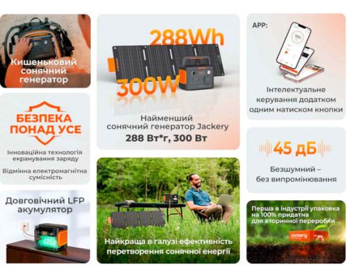 Портативна зарядна станція Jackery EXPLORER 300 Plus 288WH (288 Вт·ч / 300 Вт)