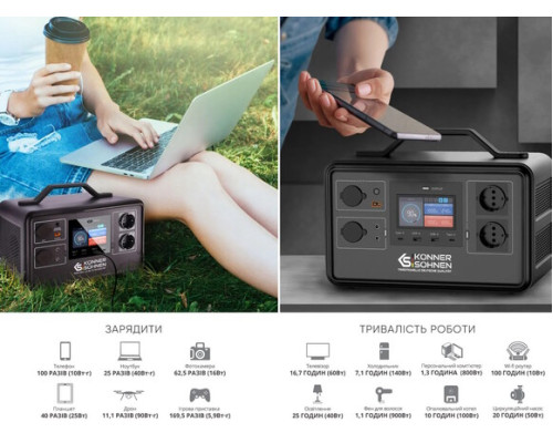 Портативна мобільна електростанція Konner&Sohnen KS 1200PS
