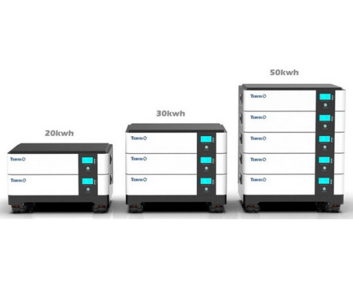 Акумуляторна батарея Tervix Pro Line LiFePO4 (51.2 В / 200 А·ч)