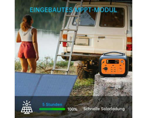 Зарядна станція OUKITEL P501E (505 Вт·год / 500 Вт)