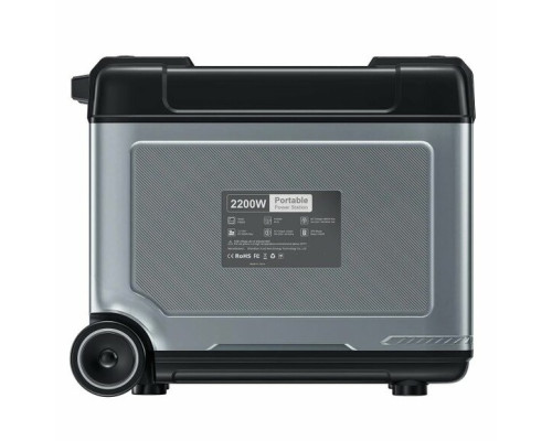 Зарядна станція OUKITEL P5000E (5120 Вт·год / 2200 Вт)