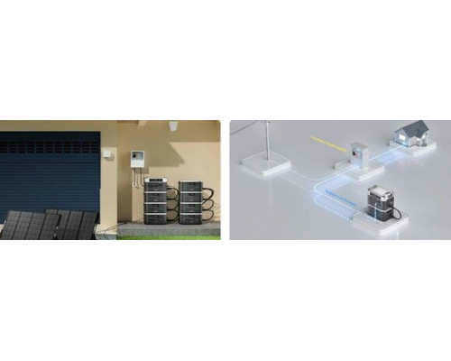 Зарядна станція OUKITEL BP2000E (2048 Вт·год / 2200 Вт)