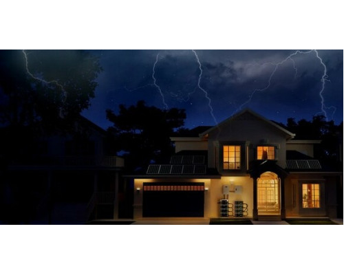 Зарядна станція OUKITEL BP2000E (2048 Вт·год / 2200 Вт)