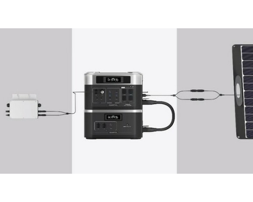 Зарядна станція OUKITEL BP2000E (2048 Вт·год / 2200 Вт)