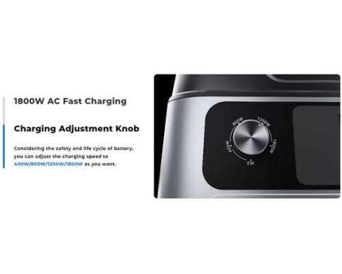 Зарядна станція OUKITEL P2001E PLUS (2048 Вт·год / 2400 Вт)