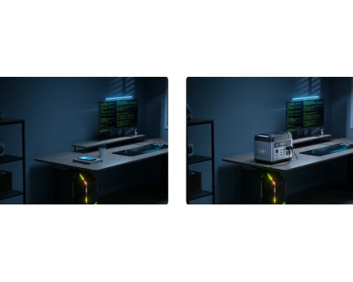 Зарядна станція OUKITEL P2001E PLUS (2048 Вт·год / 2400 Вт)