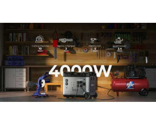 Зарядна станція OUKITEL P5000E PRO (5120 Вт·год / 4000 Вт)