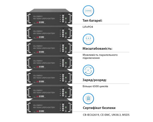 Акумуляторна батарея GSL 48В, 100 Аг (ZN-P48100ESA1)