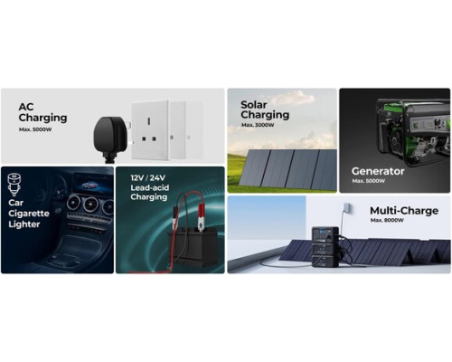 Зарядна станція Bluetti AC500 (5000 Вт) (без акумулятора)