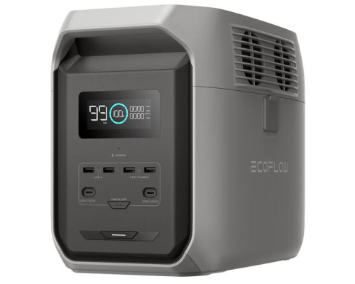 Зарядна станція EcoFlow DELTA 3 1500 (1500 Вт·год / 1800 Вт)