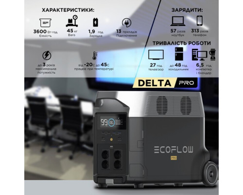 Купити зарядна станція EcoFlow DELTA Pro (3600 Вт·год / 3600 Вт) міжнародна версія