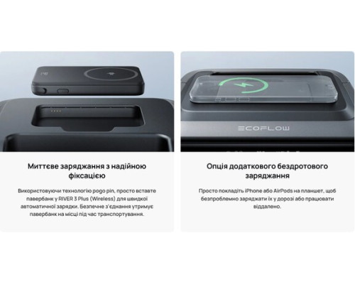 Купити зарядна станція EcoFlow RIVER 3 Plus Wireless (286 Вт·год / 600 Вт)
