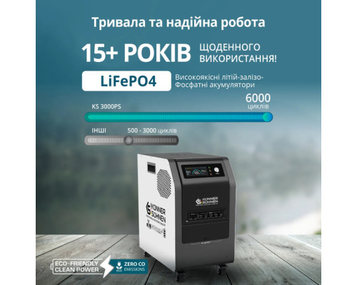Купити зарядна станція Konner&Sohnen KS 3000PS-NEW (3200 Вт·год / 3000 Вт)