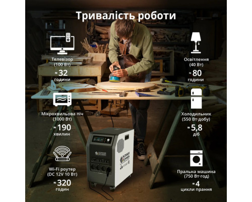 Купити зарядна станція Konner&Sohnen KS 3000PS-NEW (3200 Вт·год / 3000 Вт)